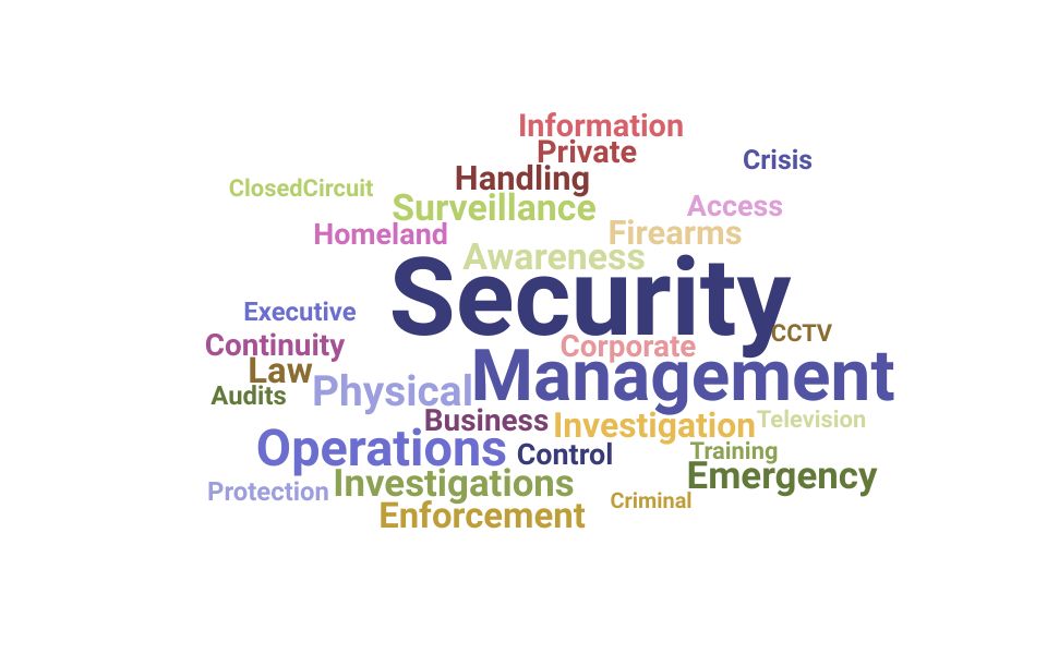 Top Head Of Security Skills and Keywords to Include On Your Resume