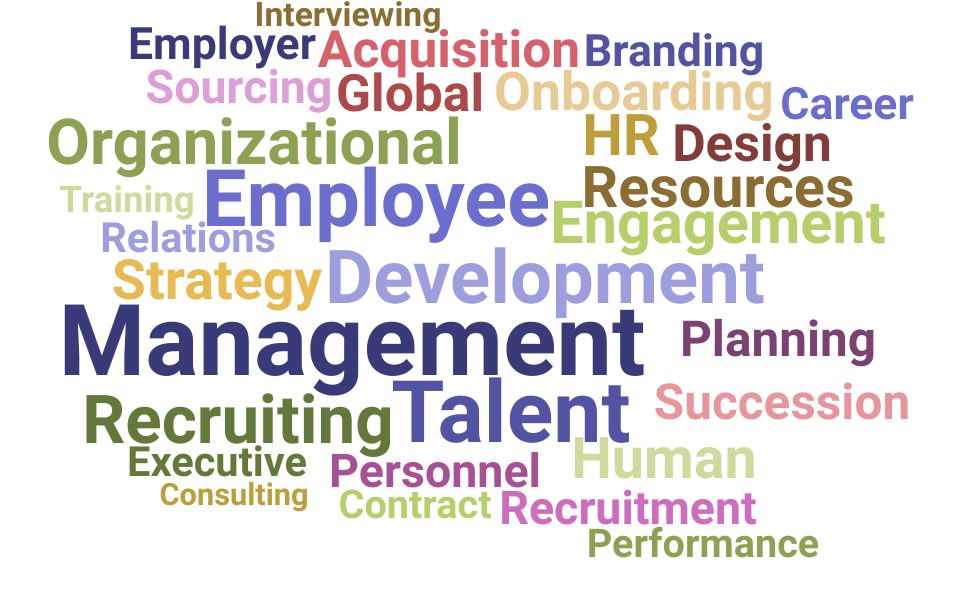 Top Head Of Talent Management Skills and Keywords to Include On Your Resume