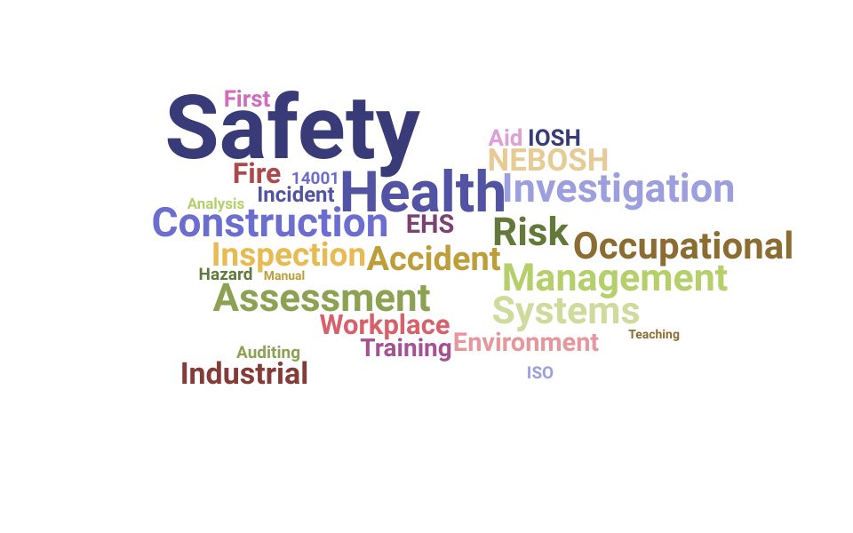 Top Health And Safety Officer Skills and Keywords to Include On Your Resume