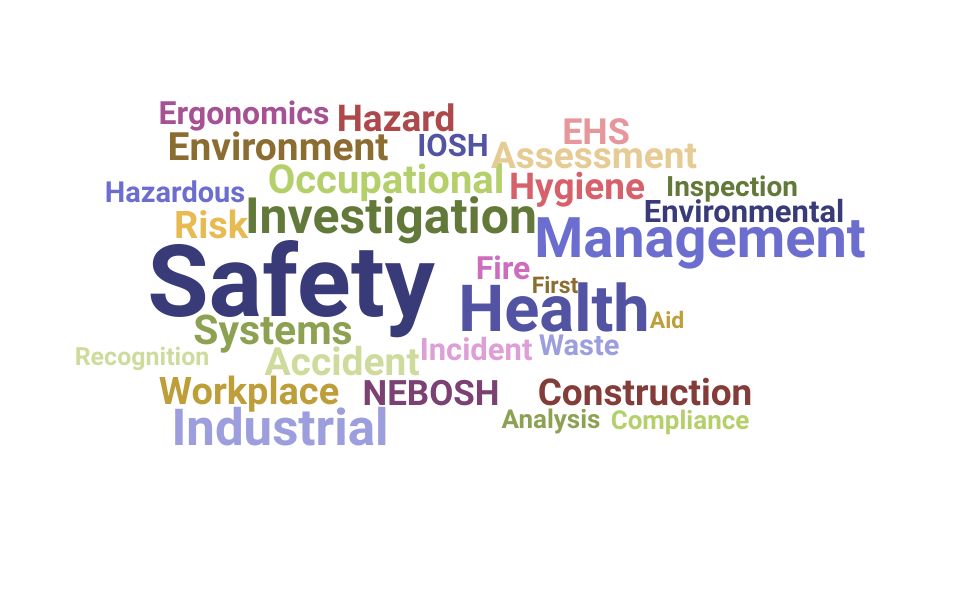 Top Health And Safety Specialist Skills and Keywords to Include On Your Resume