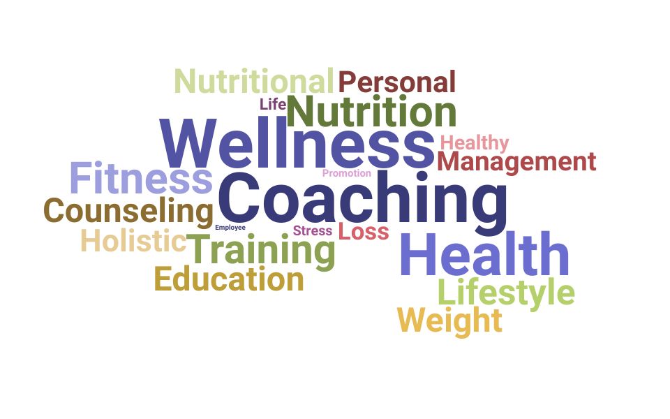 Top Health And Wellness Coach Skills and Keywords to Include On Your Resume