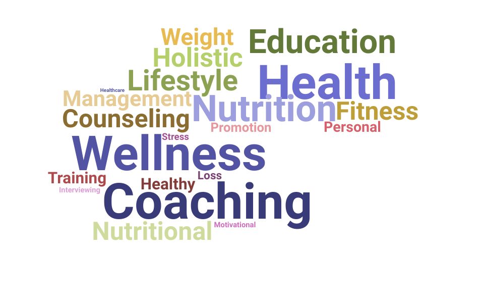 Top Health Coach Skills and Keywords to Include On Your Resume