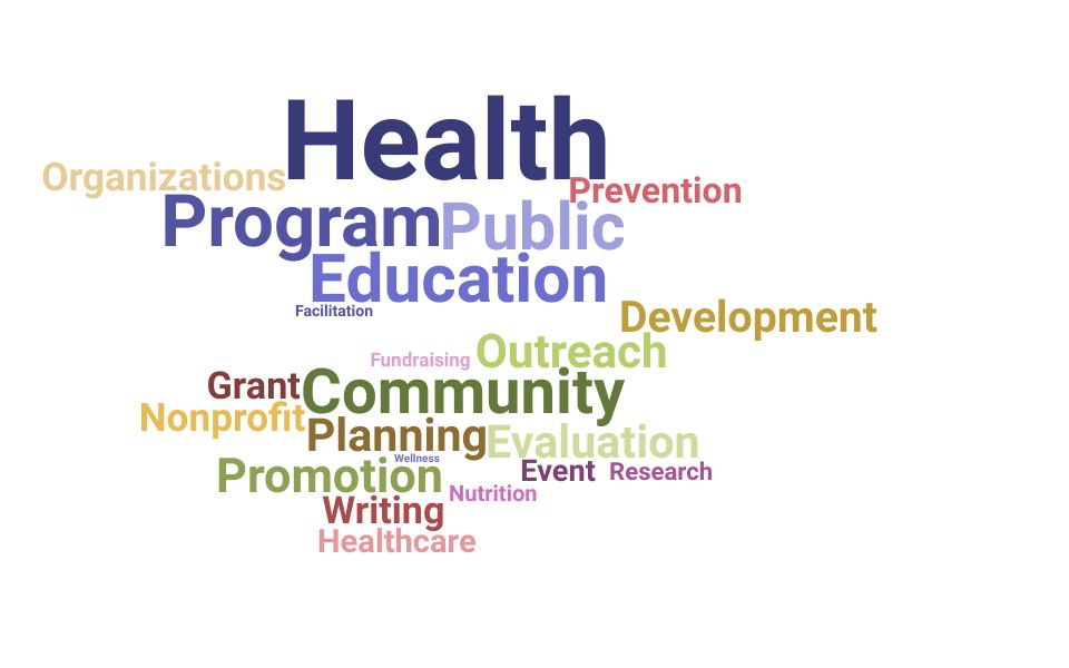Top Health Education Specialist Skills and Keywords to Include On Your Resume