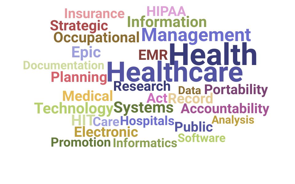 Top Healthcare Analyst Skills and Keywords to Include On Your Resume