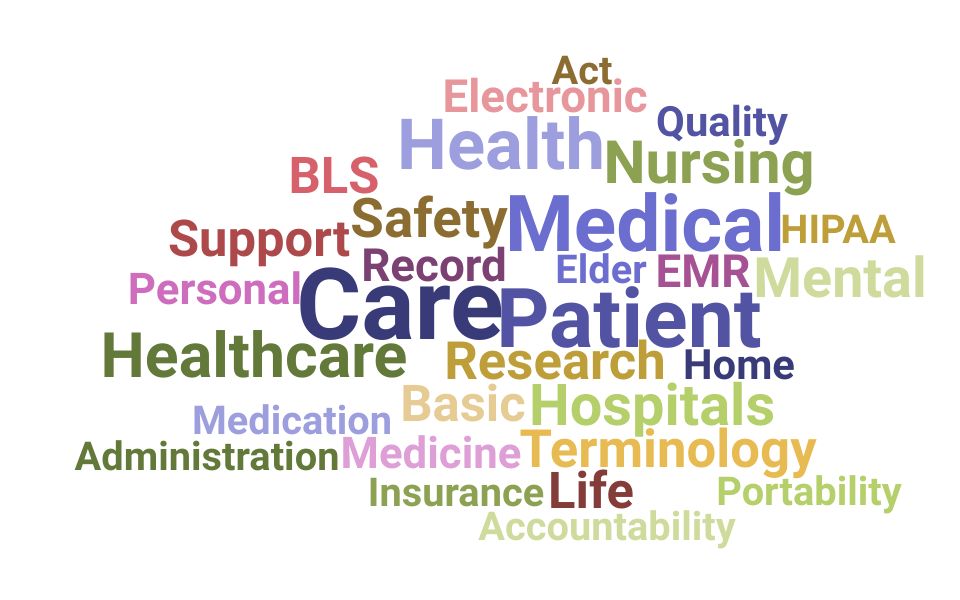 Top Healthcare Assistant Skills and Keywords to Include On Your Resume