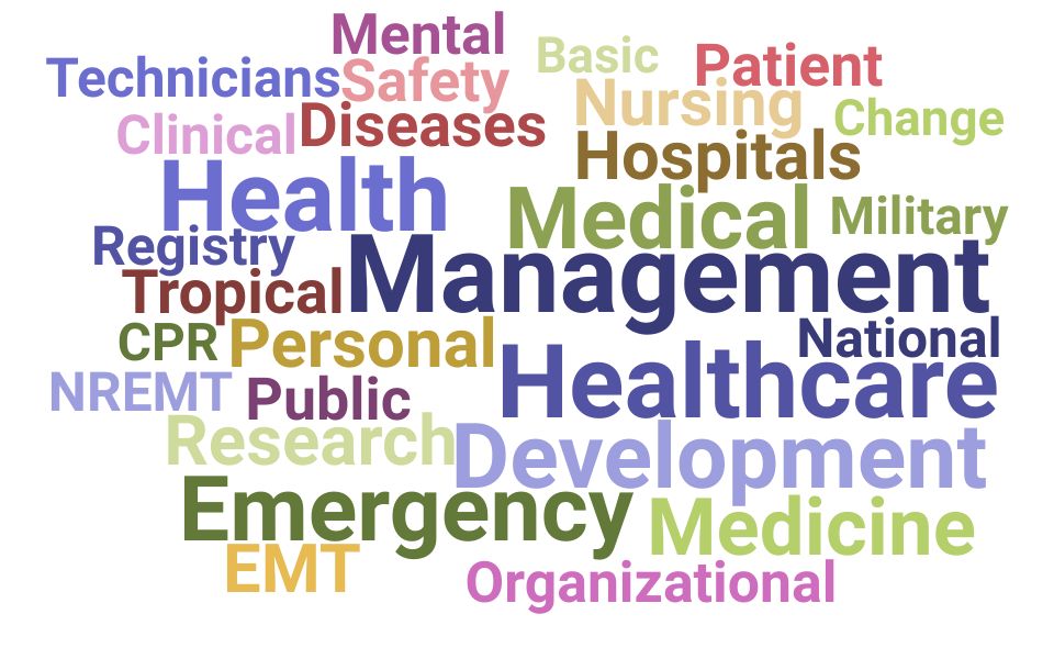 Top Healthcare Specialist Skills and Keywords to Include On Your Resume