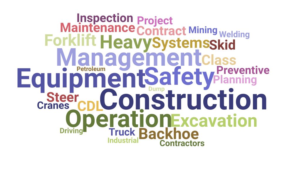 Top Heavy Equipment Operator Skills and Keywords to Include On Your Resume