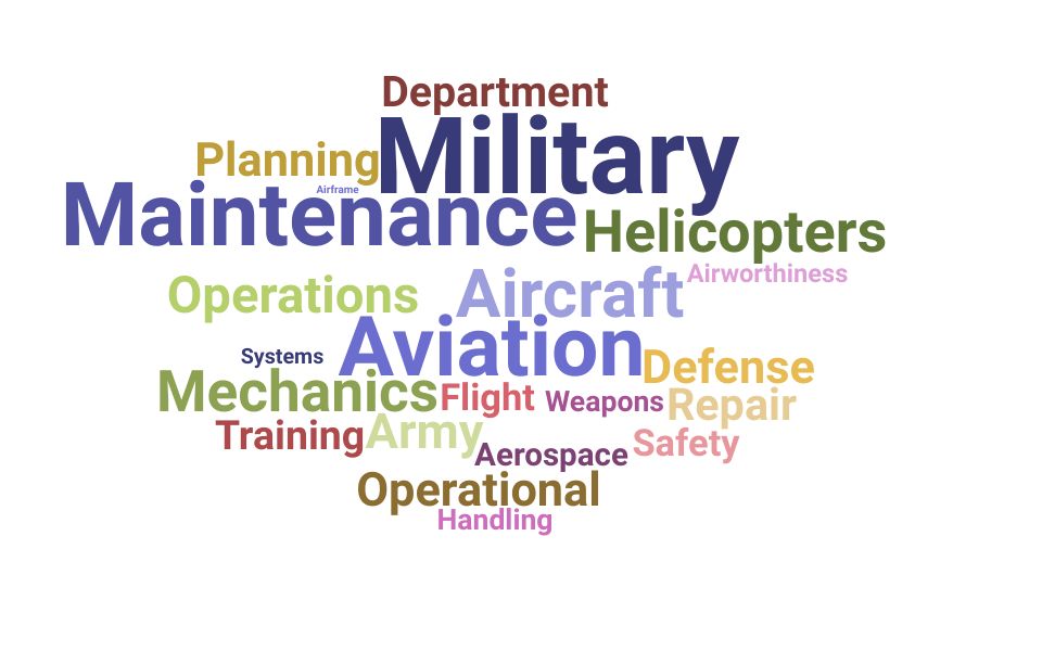 Top Helicopter Mechanic Skills and Keywords to Include On Your Resume