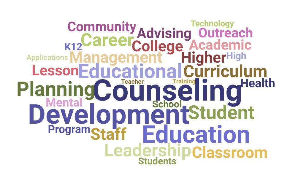 Top High School Counselor Skills and Keywords to Include On Your Resume