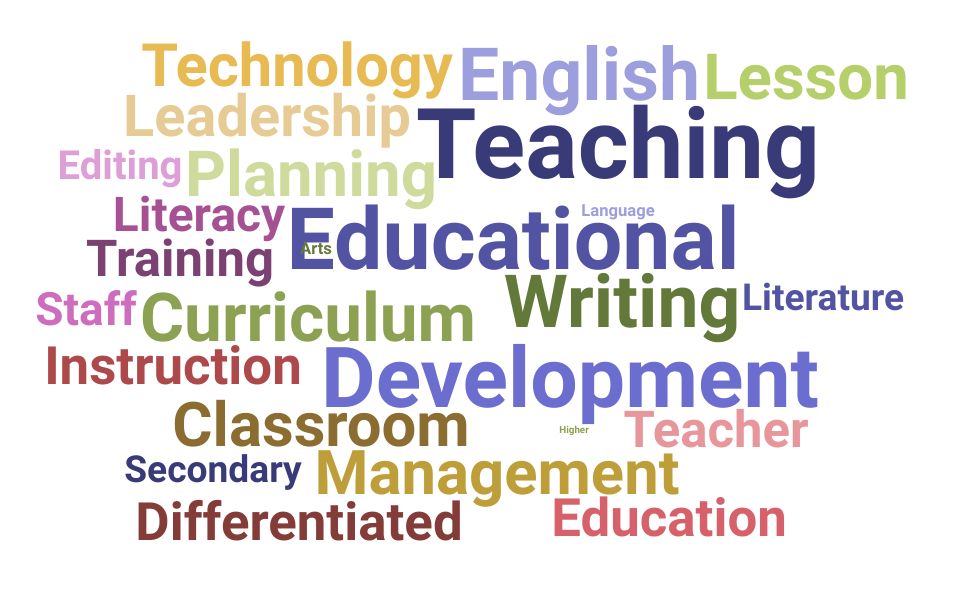 Top High School English Teacher Skills and Keywords to Include On Your Resume