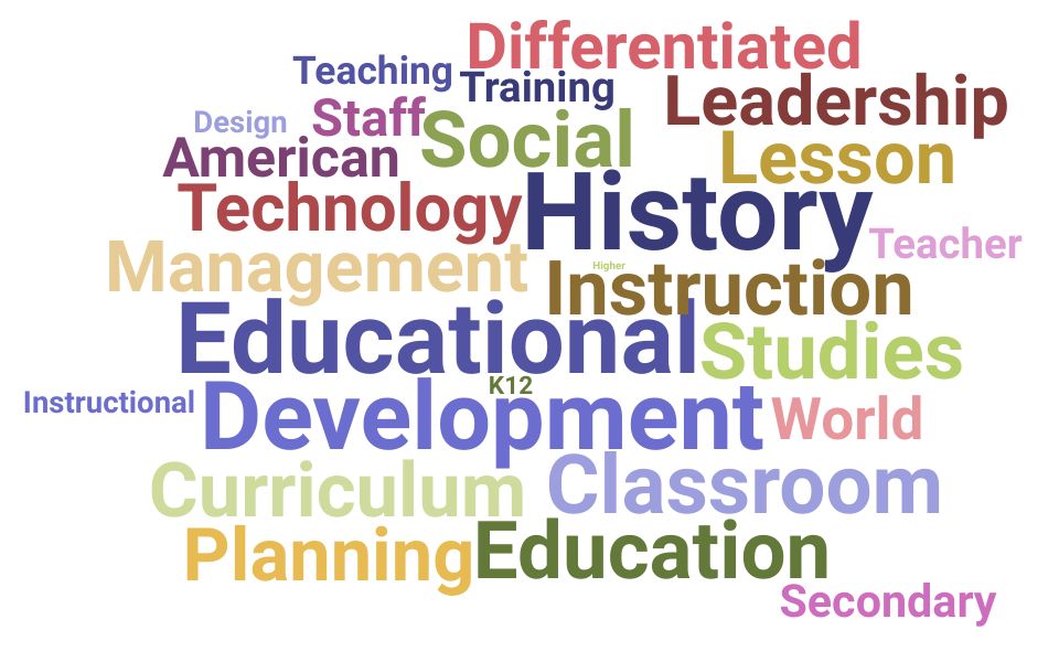 Top High School Social Studies Teacher Skills and Keywords to Include On Your Resume