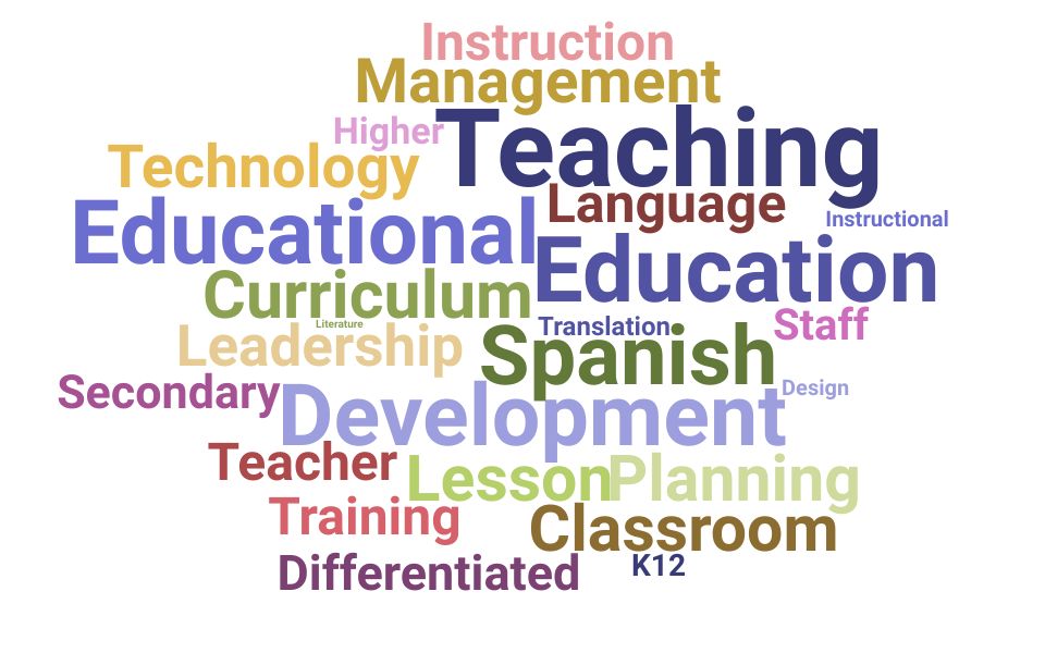 Top High School Spanish Teacher Skills and Keywords to Include On Your Resume