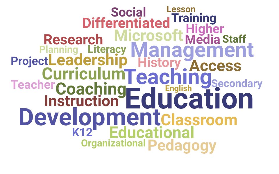 Top High School Teacher Skills and Keywords to Include On Your Resume