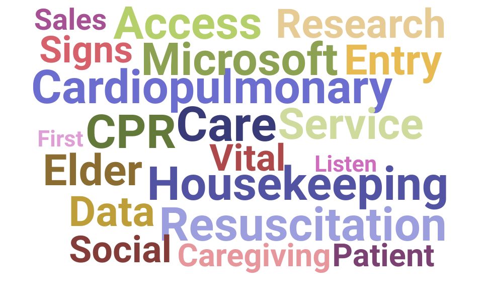Top Home Care Provider Skills and Keywords to Include On Your Resume