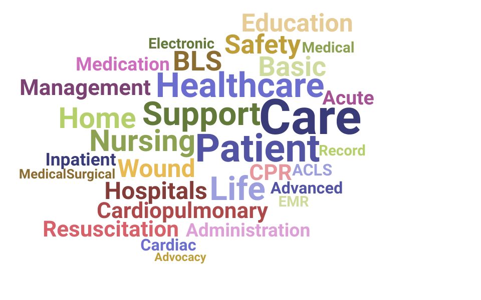 Top Home Health Nurse Skills and Keywords to Include On Your Resume