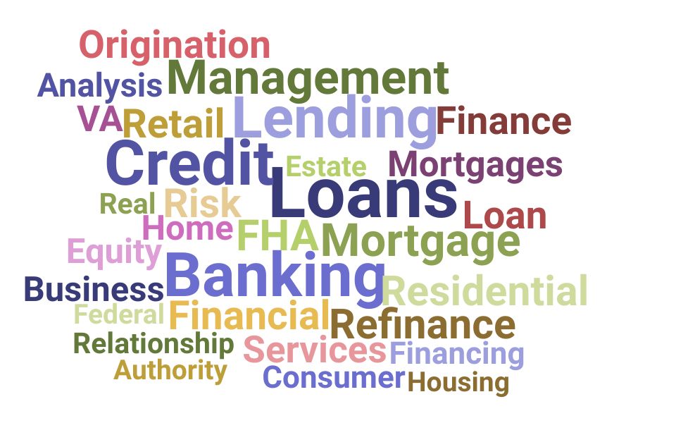 Top Home Loan Specialist Skills and Keywords to Include On Your Resume