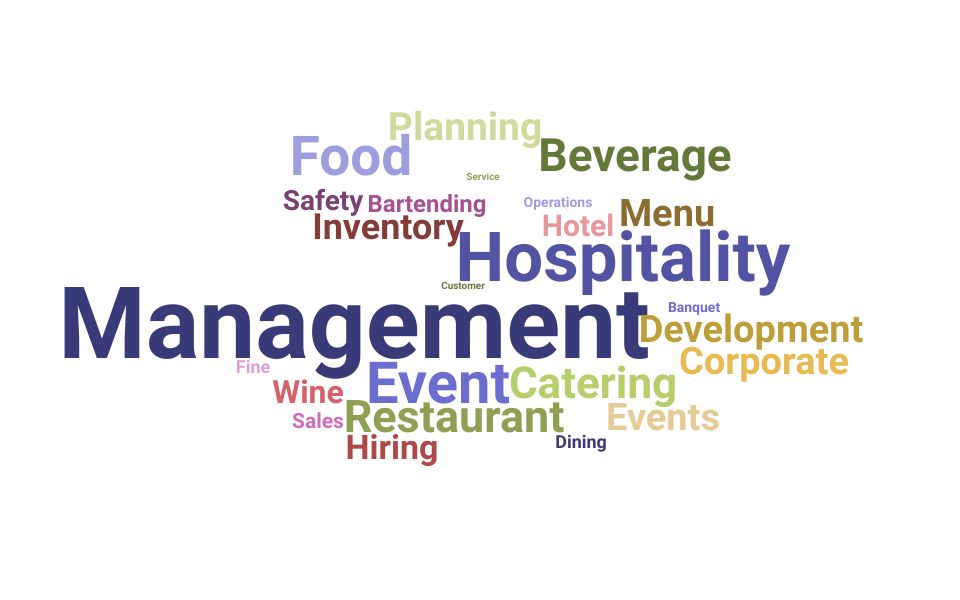 Top Hospitality Manager Skills and Keywords to Include On Your Resume