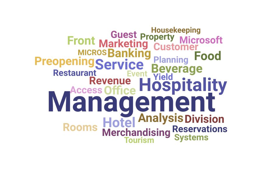 Top Hotel Manager Skills and Keywords to Include On Your Resume