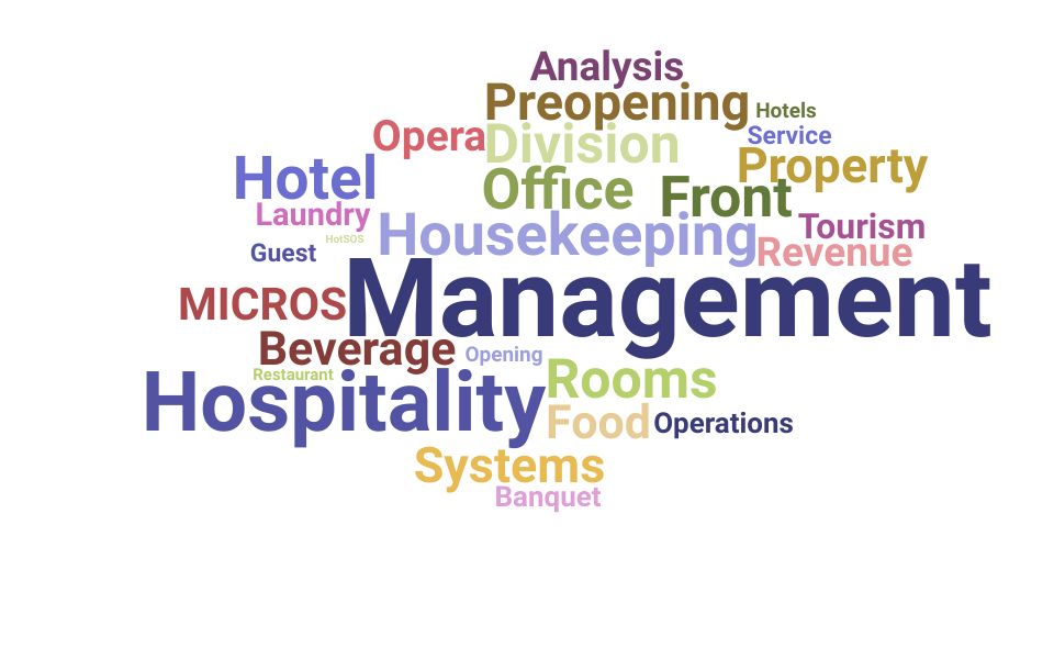 Top Housekeeping Manager Skills and Keywords to Include On Your Resume