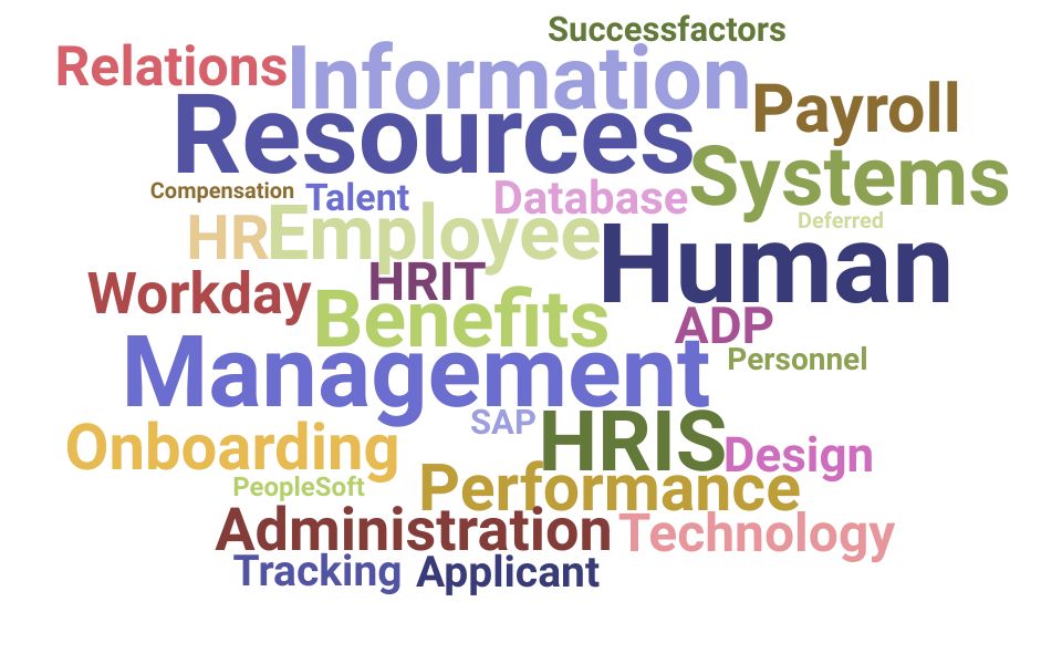 Top Human Resource Information System Manager Skills and Keywords to Include On Your Resume
