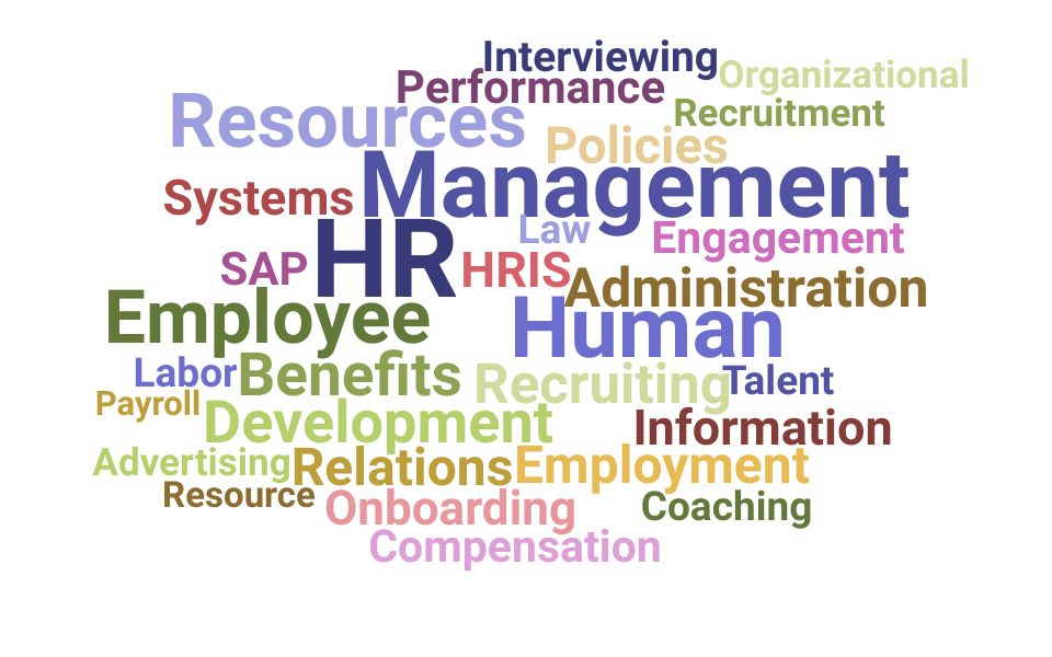 Top Human Resources Administrator Skills and Keywords to Include On Your Resume