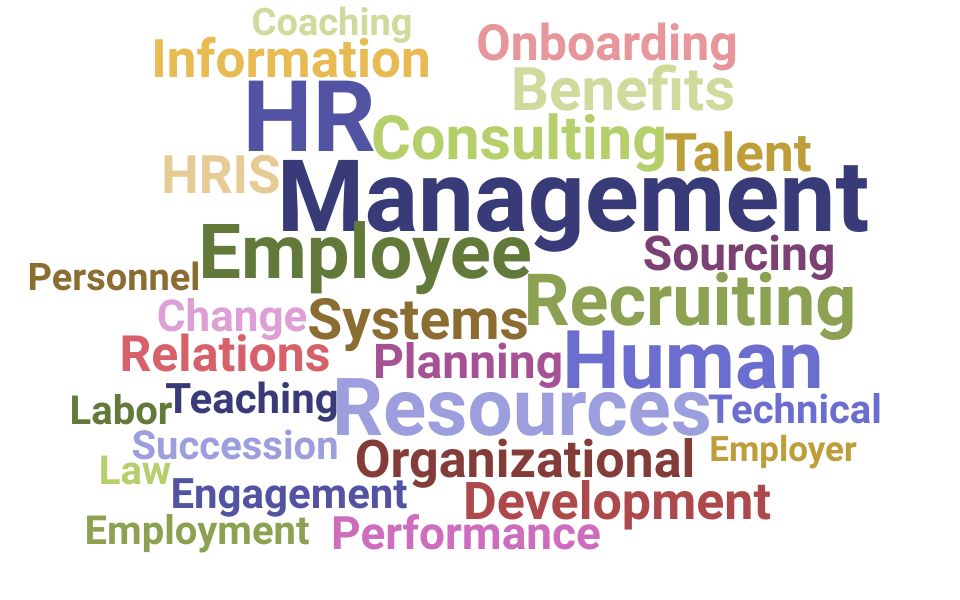 Top Human Resources Advisor Skills and Keywords to Include On Your Resume