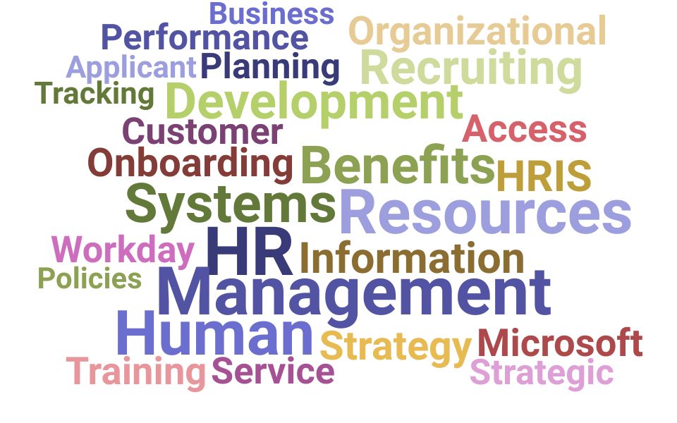 Top Human Resources Analyst Skills and Keywords to Include On Your Resume