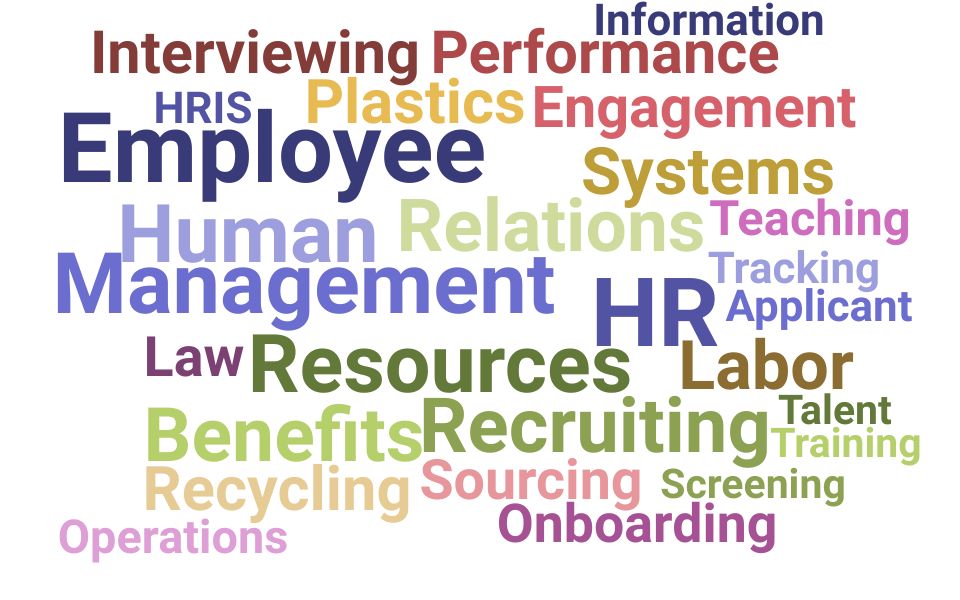 Top Human Resources Associate Skills and Keywords to Include On Your Resume