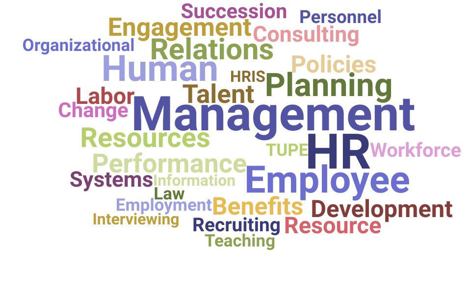 Top Human Resources Business Partner Skills and Keywords to Include On Your Resume