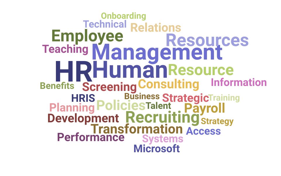 Top Human Resources Executive Skills and Keywords to Include On Your Resume
