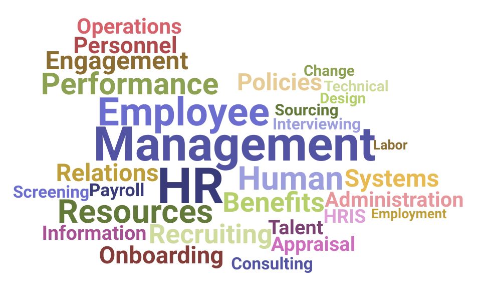 Top Human Resources Operations Manager Skills and Keywords to Include On Your Resume