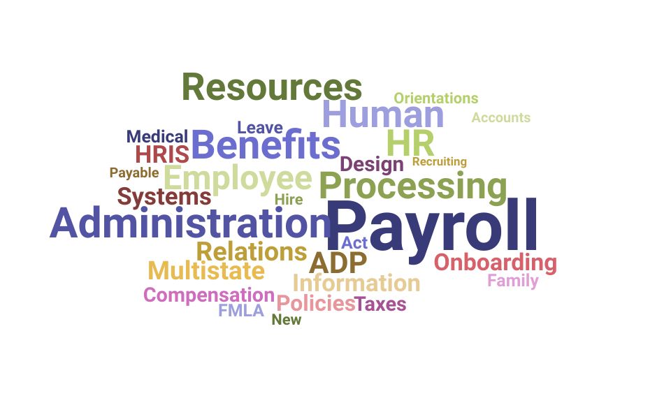 Top Human Resources Payroll Administrator Skills and Keywords to Include On Your Resume