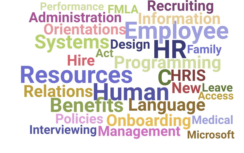 Top Human Resources Representative Skills and Keywords to Include On Your Resume