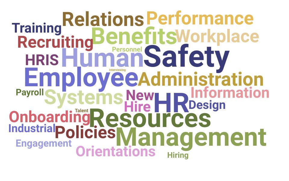 Top Human Resources Safety Manager Skills and Keywords to Include On Your Resume