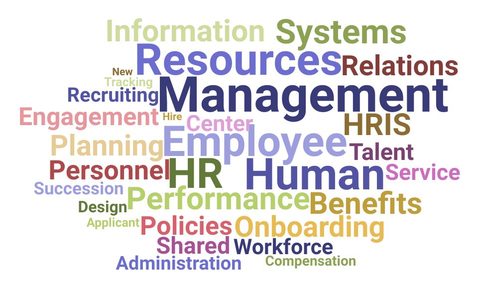 Top Human Resources Services Manager Skills and Keywords to Include On Your Resume