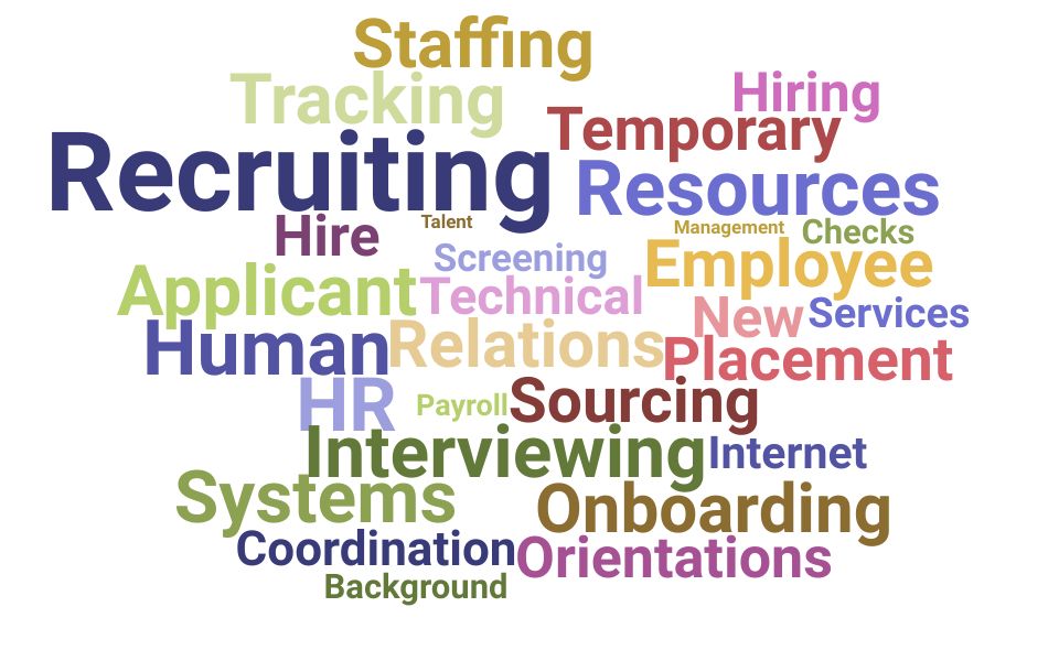 Top Human Resources Staffing Coordinator Skills and Keywords to Include On Your Resume