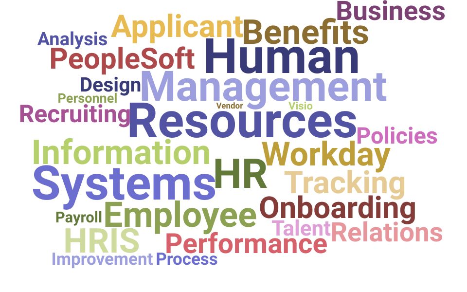 Top Human Resources System Analyst Skills and Keywords to Include On Your Resume