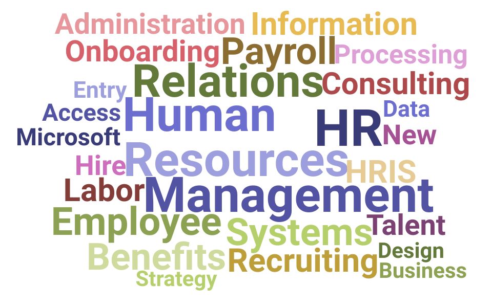 Top Human Resources Technician Skills and Keywords to Include On Your Resume