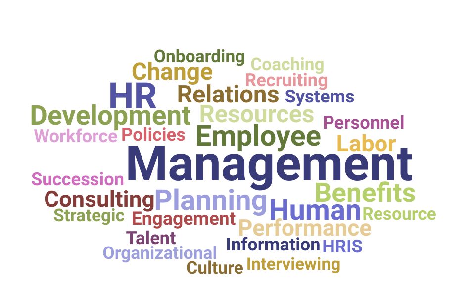 Top Human Resources (HR) Skills and Keywords to Include On Your Resume