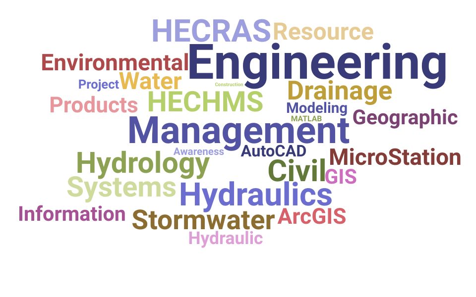 Top Hydraulic Engineer Skills and Keywords to Include On Your Resume