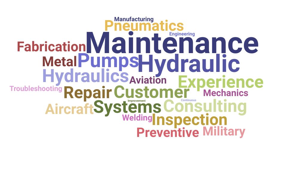 Top Hydraulic Technician Skills and Keywords to Include On Your Resume