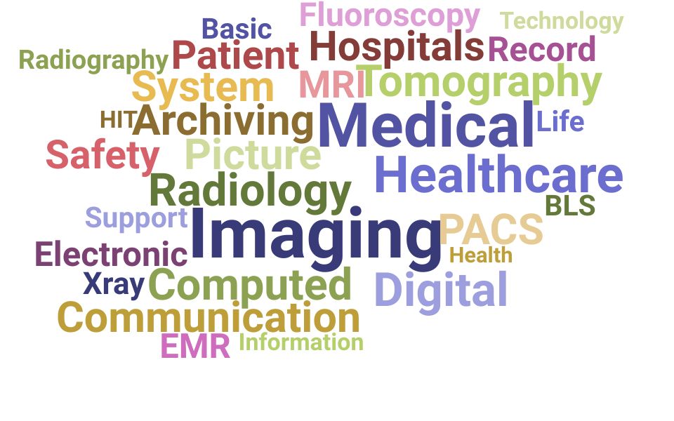 Top Imaging Technologist Skills and Keywords to Include On Your Resume