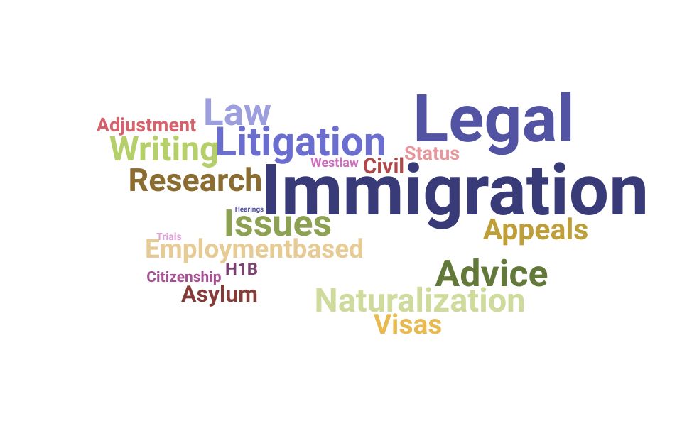 Top Immigration Attorney Skills and Keywords to Include On Your Resume