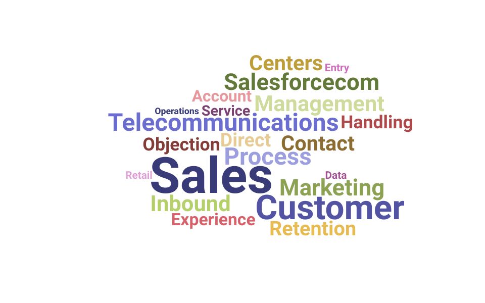 Top Inbound Sales Representative Skills and Keywords to Include On Your Resume
