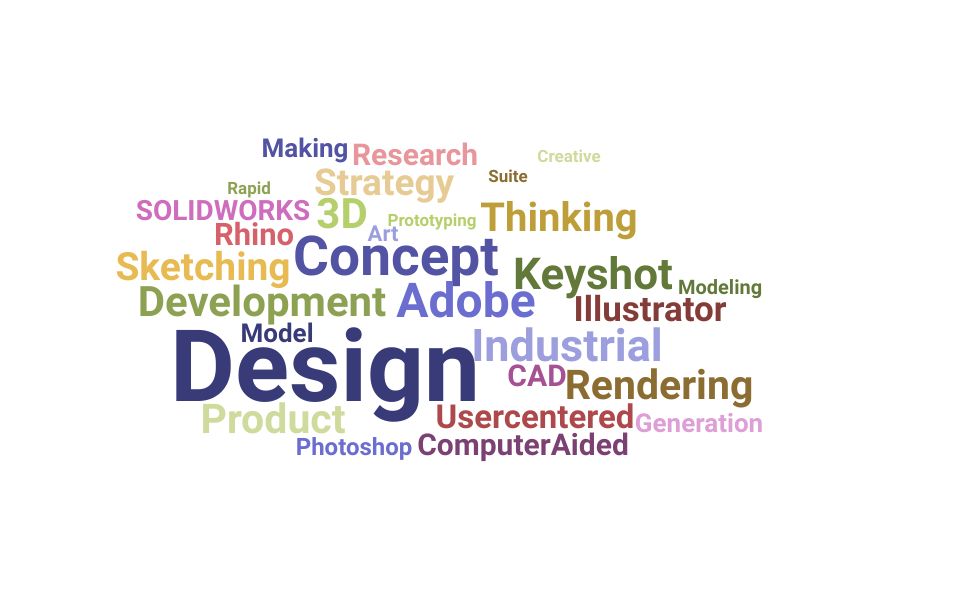 Top Industrial Designer Skills and Keywords to Include On Your Resume