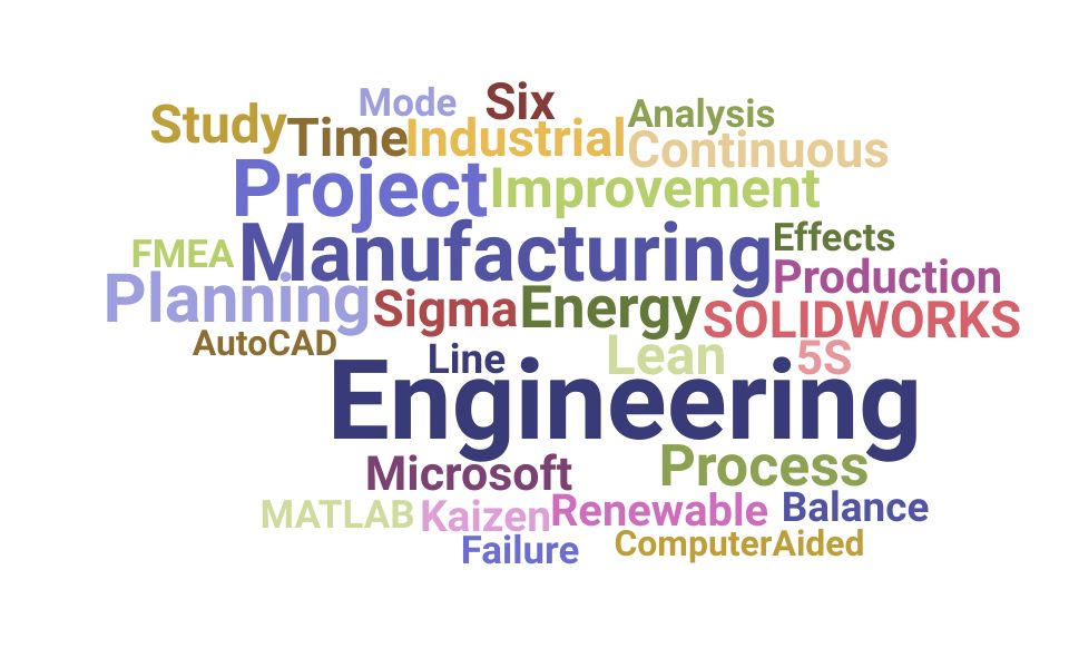 Top Entry Level Industrial Engineer Skills and Keywords to Include On Your Resume