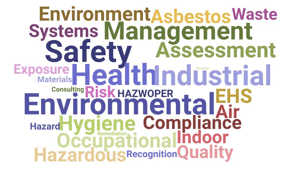 Top Industrial Hygienist Skills and Keywords to Include On Your Resume