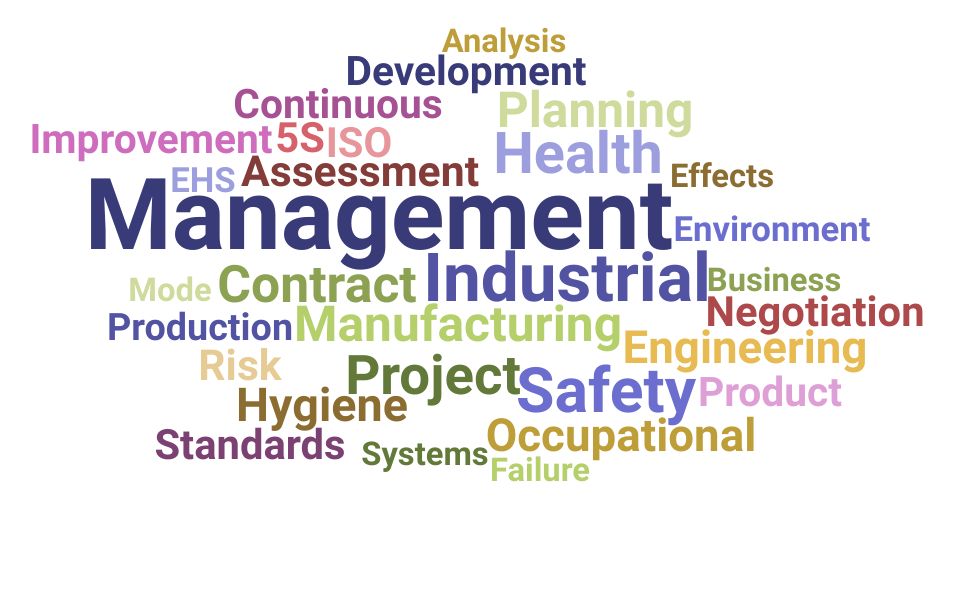 Top Industrial Manager Skills and Keywords to Include On Your Resume