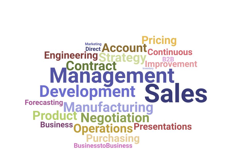 Top Industrial Sales Manager Skills and Keywords to Include On Your Resume