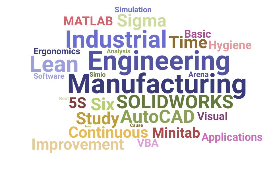 Top Industrial Specialist Skills and Keywords to Include On Your Resume
